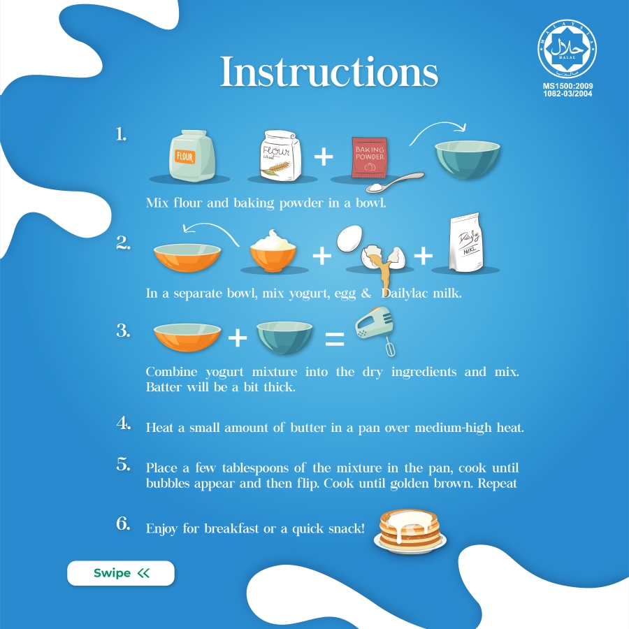 Baby Yogurt Pancakes Dailylac